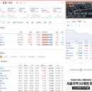 현대자동차 작전남부점 | 27일 장전 소식/ 10월 증시 일정/전력설비,바이오,CXL,HBM✅ 패달 오조작 방지(한중엔시에스, 경창산업...