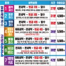 마곡세탁 이미지