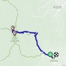 상학주차장 간이화장실 | [등산] 충북 단양/제천 '금수산'(상학주차장 1코스 왕복)