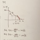 홍천중학교 이미지