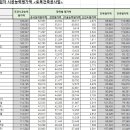 제일건영(주) 이미지