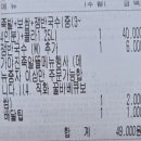 가야진족 이미지