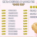 와플반달 네이버블로그