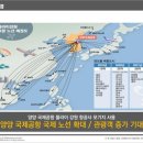 낙산발코니
