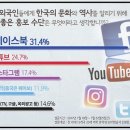 삼겹살에소주한잔 - 군포시 산본천로226번길 62 | 삼겹살에소주한잔