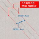 세이프라인 이미지