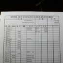 홍돼지 이미지