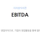 에이프릴 코퍼레이션 이미지