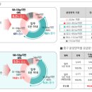 엘루이하우스 이미지