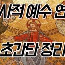 역사적 예수 연구”에서 해석학적 전회 이미지