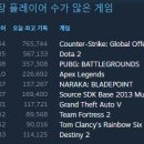나라카서비스 이미지