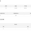 롯데리아인천 네이버블로그