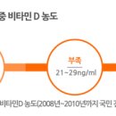 수성온유약국 이미지