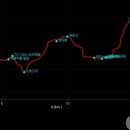 소호농장 이미지