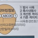 우리농유통