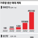 미미농산 이미지