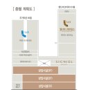 엘시티 더 몰(LCT THE MALL) 네이버블로그