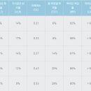 후퍼옵틱 이미지