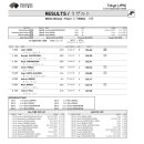 2025 세계육상경기선수권대회 대회 마지막날 경기결과 이미지