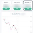 몇 가지 이유 셀 수 없이 많이
