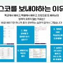 권오륜영어학원