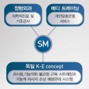성모메디트레이닝센터