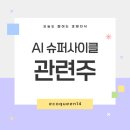 인프라소프트(주) | HBM 공급 부족 시대, 누가 웃나? AI 수혜주 6종목 총정리