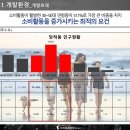 마크포레스트 이미지