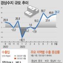 수지2 이미지