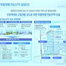 마장로(남측) 네이버블로그