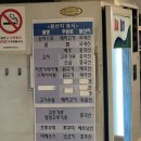 기소야여의도점 네이버블로그