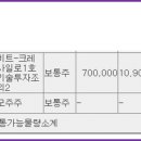 (주)오비트 이미지