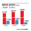 티와이파트너스 이미지