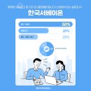 HJ컴퍼니 네이버블로그
