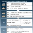 박범계 발언 다음날 말바꾼 권익위 "김학의사건 공수처 이첩 검토" 이미지