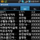 11/8 한콜더타자의 대리 24일차 (스샷 첨부)일지 이미지