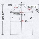 어린이용 원형패턴제도방법 이미지