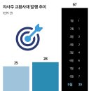 NEW태양모터스 이미지