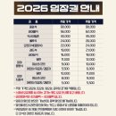 우리종합문구 | 잠실종합운동장잠실야구장 1루 네이비석 305블럭 13열 관람 후기 (시야, 응원, 가격)