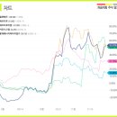 (주)서진에너지 이미지