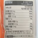 (주)덕산식품 이미지