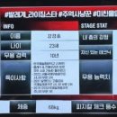 스테이지 이미지