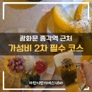 [종로술집] 하이볼맛집 찾았다… 종각술집 카린지린가네 2차 추천 후기