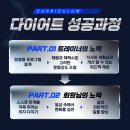 오케이 피트니스 당감점 네이버블로그