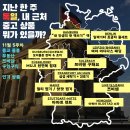 우리나눔지원정보