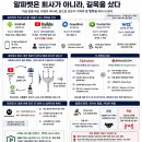 구글의 인수전략: 미래의 병목을 산다 이미지
