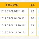 운전면허 2종 따는 후기 일기(new9/20) 이미지