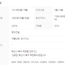 덕천교차로 이미지