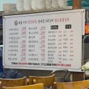 왕도숯불갈비