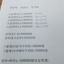 선음악교습소 - 서대문구 모래내로15길 42 | 선음악교습소